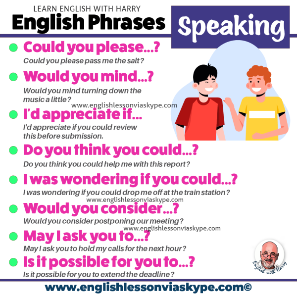 How To Ask For Something Politely In English • Fluency Secrets 🇬🇧